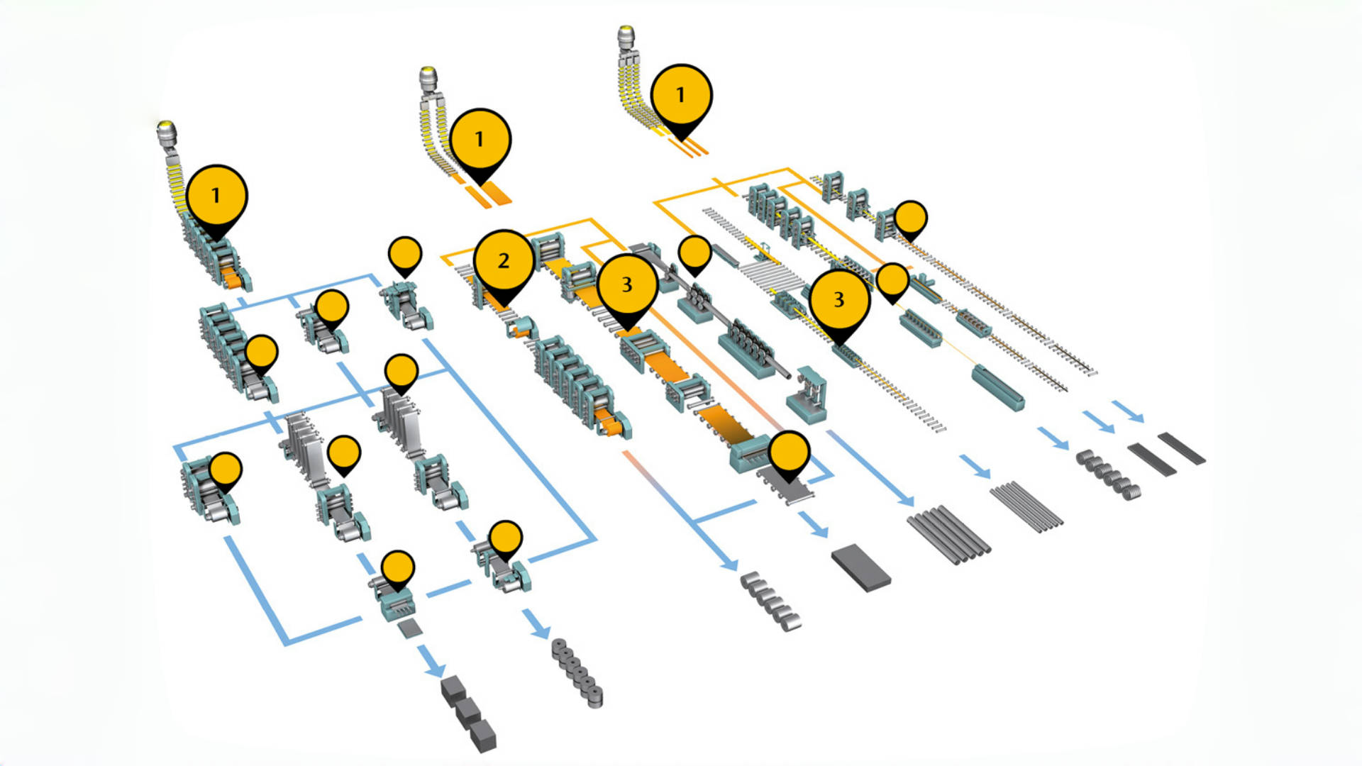prospeed-in-steel-processes.png